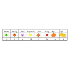 Alpha BoosterZ Allround Tool Box - 90dlg.><noscript><img width=