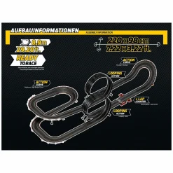 Go!!! DTM High Speed Showdown - Racebaan-Carrera Hot