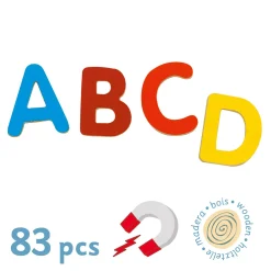 Magnetische Hoofdletters><noscript><img width=