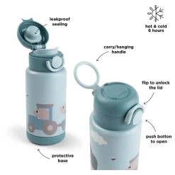 Geïsoleerde Drinkfles Tiny Farm - Blauw><noscript><img width=