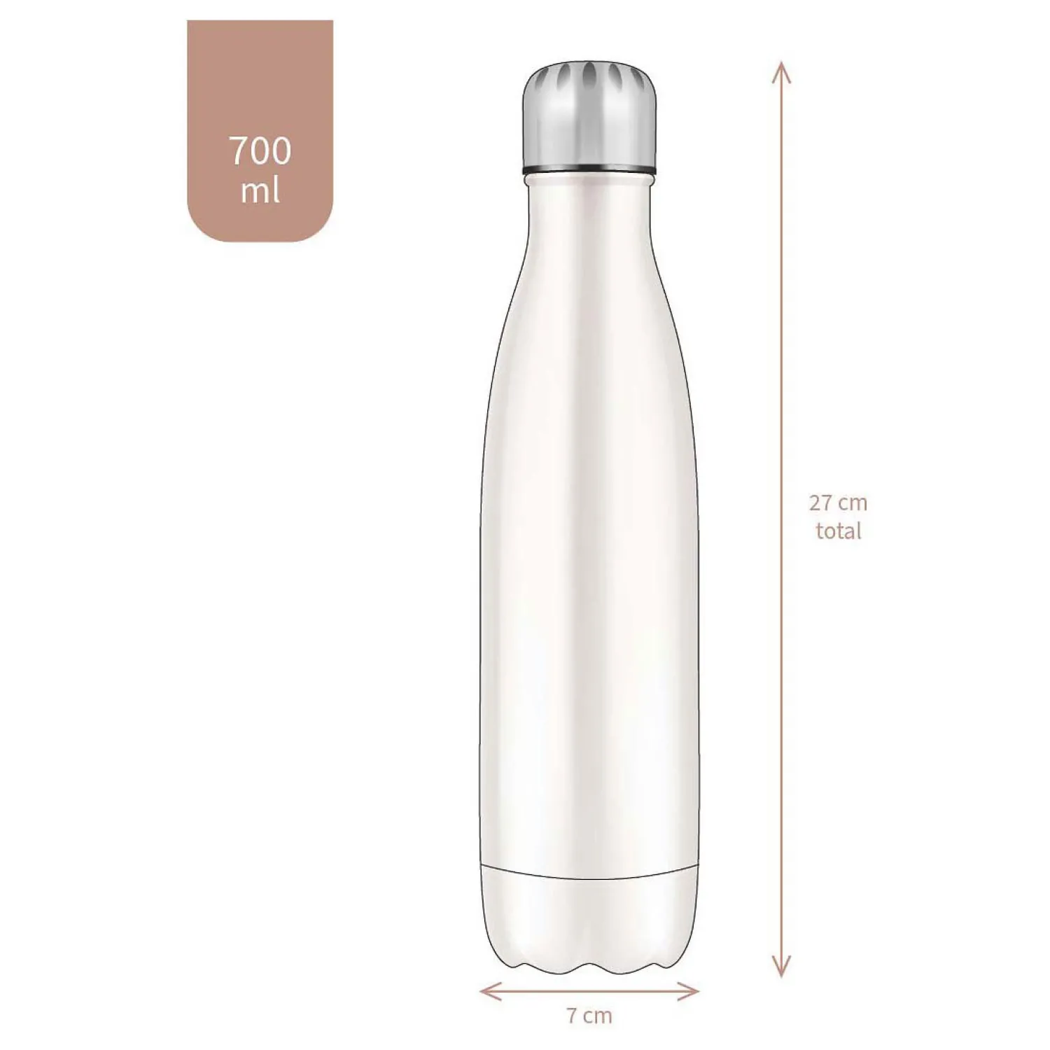 Drinkfles Hello Kitty Thirsty For More - 700ml-Vadobag Sale