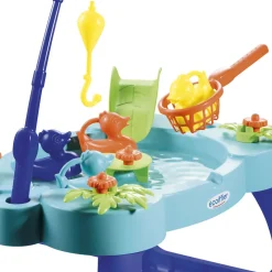 Sport - Speeltafel Vissen><noscript><img width=