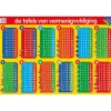 Educatieve poster - De Tafels van Vermenigvuldiging-Deltas Hot