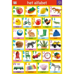 Deltas Educatieve poster - Het Alfabet Clearance