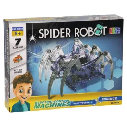 Experimenten - Robot Spin>