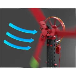 Profi - Green Energy><noscript><img width=