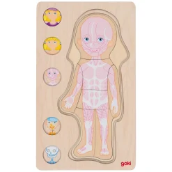 Houten Lagenpuzzel Menselijk Lichaam Meisje, 29st.><noscript><img width=