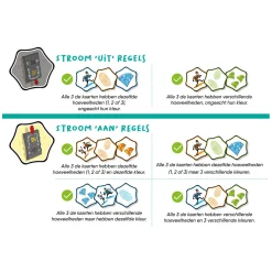 Hands Up! Kaartspel-Asmodee Online