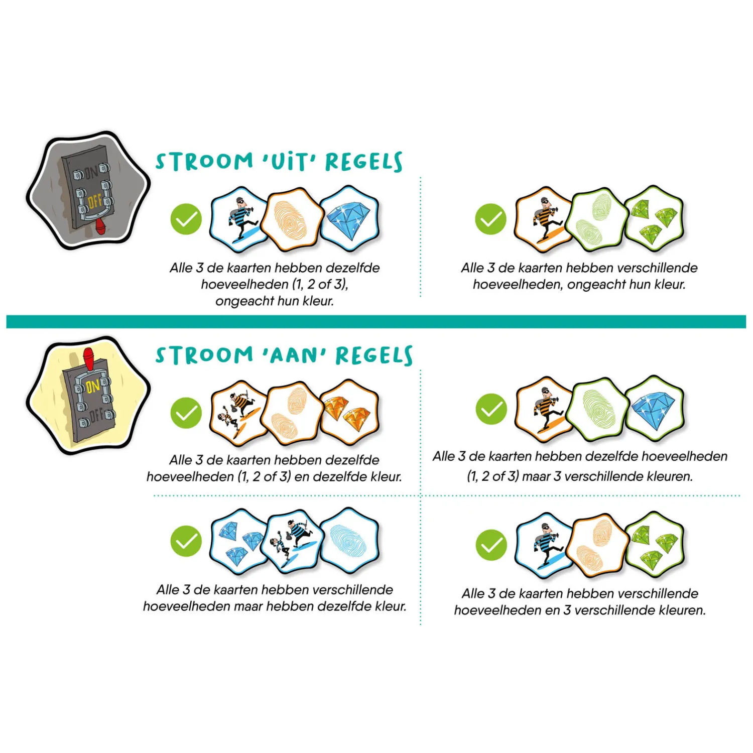 Hands Up! Kaartspel-Asmodee Online