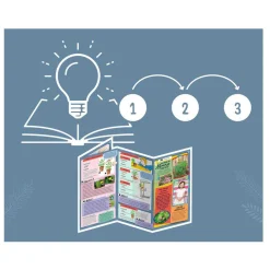 Kosmos Mimosa Garden Speelset><noscript><img width=