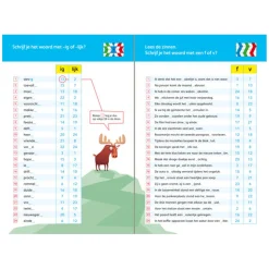 Maxi Loco Starterspakket (7-9 jaar)><noscript><img width=