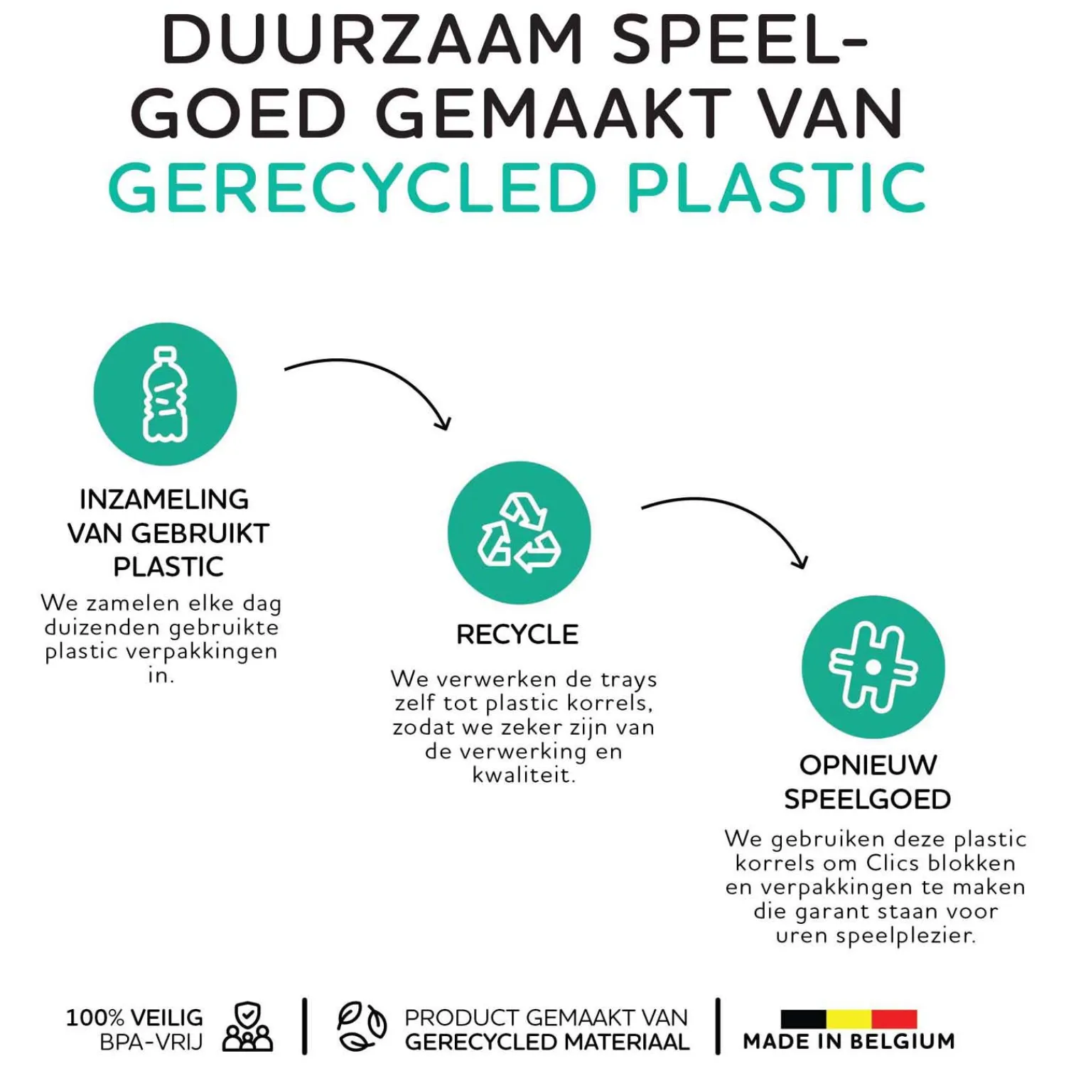 Nano - Creative Builders Bouwset - 2000dlg.>Clics Outlet