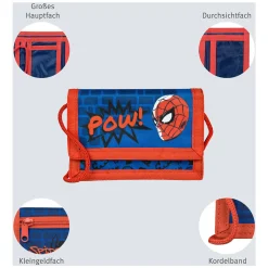 Portemonnee Spiderman-Undercover Discount
