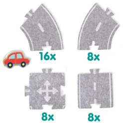 SES Vilten Wegencircuit, 40dlg.- Outlet