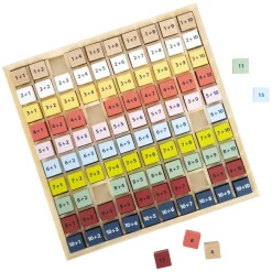 - Houten Rekenbord Optellen Kleur, 100dlg.-Small Foot New