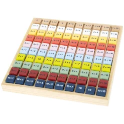 - Houten Rekenbord Optellen Kleur, 100dlg.-Small Foot New