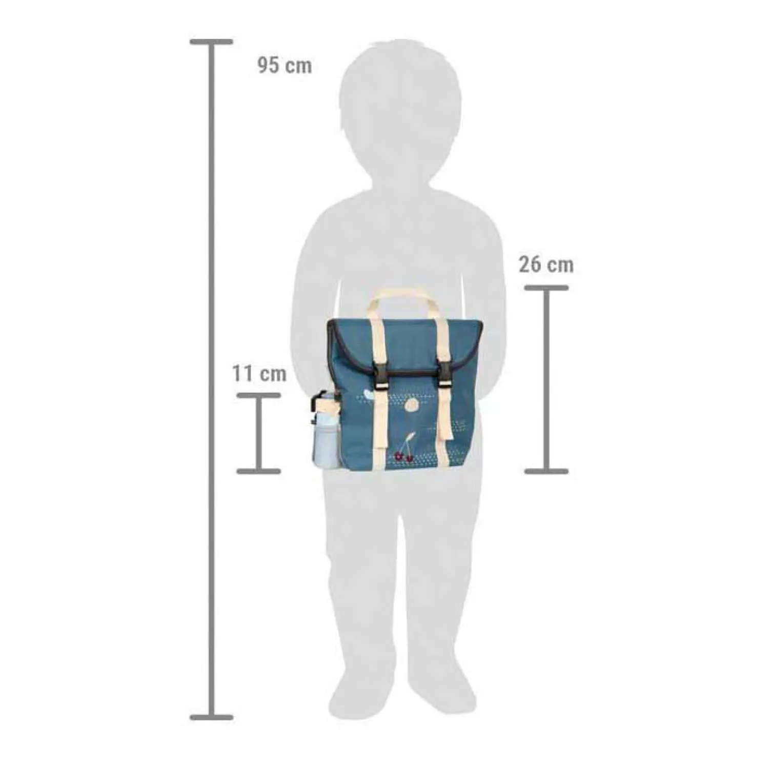 Small Foot - Rugzak met Houten Picknick Tasty Speelset, 14dlg. Online