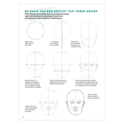 Deltas Stap Voor Stap Gezichten Leren Tekenen Outlet