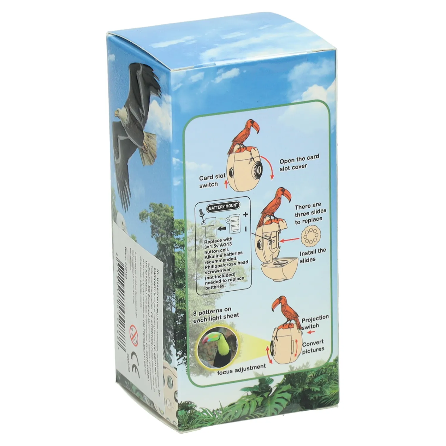 Vogels Projector- Online